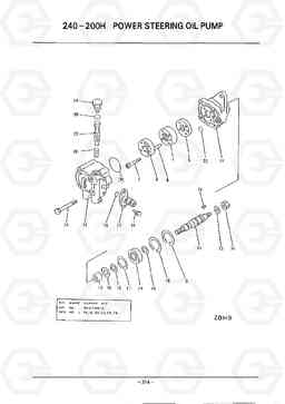 D395 POWER STEERING OIL PUMP HC50E, Hyundai
