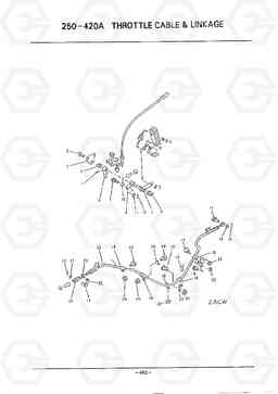 D463 THROTTLE CABLE & LINKAGE HC50E, Hyundai
