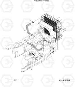 1030 COOLING SYSTEM HDF15/18, Hyundai