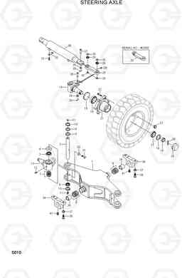 5010 STEERING AXLE HDF15/18, Hyundai