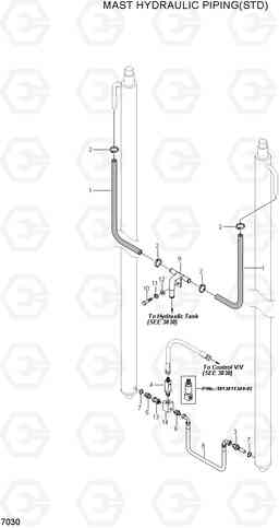 7030 MAST HYDRAULIC PIPING(STD) HDF15/18, Hyundai