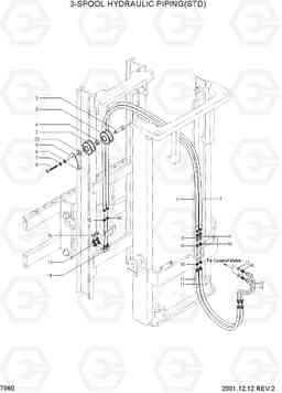 7060 3-SPOOL HYDRAULIC PIPING(STD) HDF15/18, Hyundai