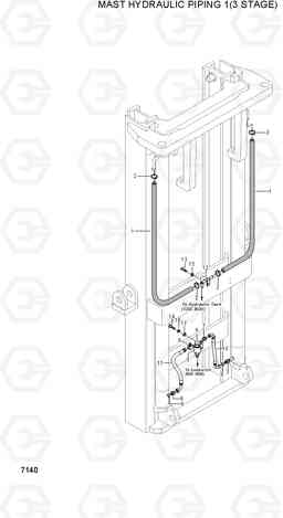 7140 MAST HYDRAULIC PIPING 1(3 STAGE) HDF15/18, Hyundai