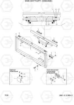 7210 SIDE SHIFT(OPT,CASCADE) HDF15/18, Hyundai