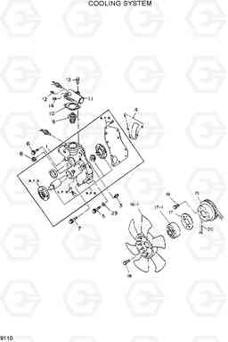 9110 COOLING SYSTEM HDF15/18, Hyundai