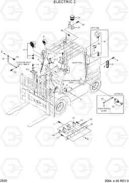 2020 ELECTRIC 2 HDF15/18III, Hyundai