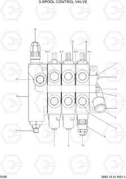 3100 3-SPOOL CONTROL VALVE HDF15/18III, Hyundai