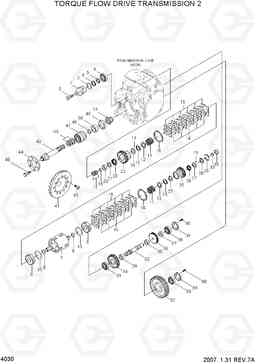 4030 TORQUE FLOW DRIVE TRANSMISSION 2 HDF15/18III, Hyundai