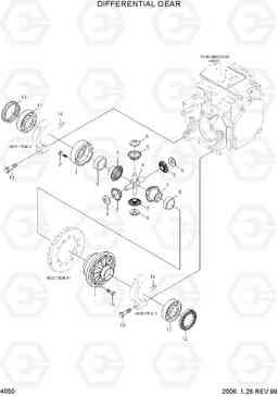 4050 DIFFERENTIAL GEAR HDF15/18III, Hyundai