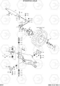 5010 STEERING AXLE HDF15/18III, Hyundai