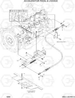 5060 ACCELERATOR PEDAL & LINKAGE HDF15/18III, Hyundai