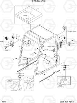 6040 HEAD GUARD HDF15/18III, Hyundai