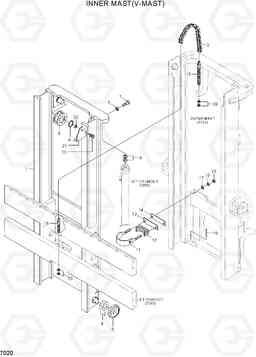 7020 INNER MAST(V-MAST) HDF15/18III, Hyundai