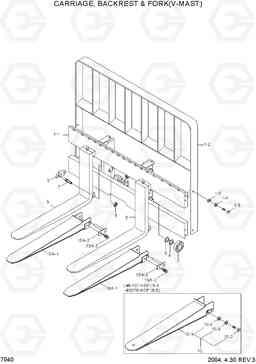 7040 CARRIAGE,BACKREST & FORK(V-MAST) HDF15/18III, Hyundai