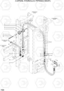 7060 3-SPOOL HYDRAULIC PIPING(V-MAST) HDF15/18III, Hyundai