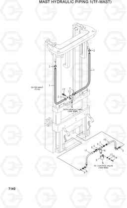 7140 MAST HYDRAULIC PIPING 1(TF-MAST) HDF15/18III, Hyundai