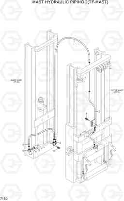 7150 MAST HYDRAULIC PIPING 2(TF-MAST) HDF15/18III, Hyundai