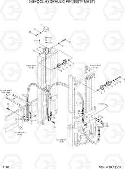 7190 3-SPOOL HYDRAULIC PIPING(TF-MAST) HDF15/18III, Hyundai