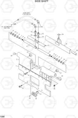 7200 SIDE SHIFT HDF15/18III, Hyundai