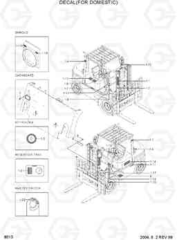 8010 DECAL(FOR DOMESTIC) HDF15/18III, Hyundai