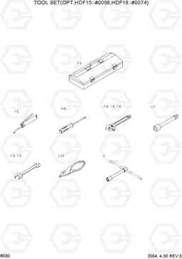 8030 TOOL SET(OPT,HDF15:-#0098,HDF18:-#0074) HDF15/18III, Hyundai