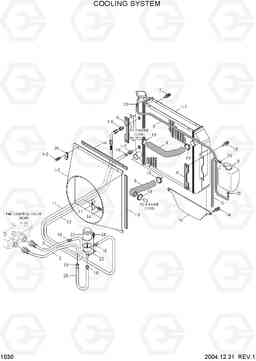 1030 COOLING SYSTEM HDF15/18-5, Hyundai