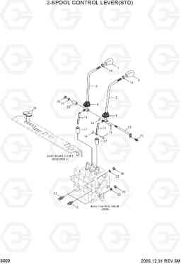 3000 2-SPOOL CONTROL LEVER(STD) HDF15/18-5, Hyundai