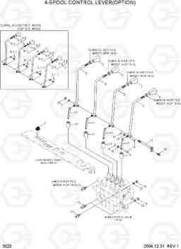 3020 4-SPOOL CONTROL LEVER(OPTION) HDF15/18-5, Hyundai