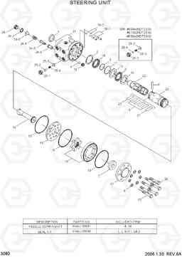 3080 STEERING UNIT HDF15/18-5, Hyundai