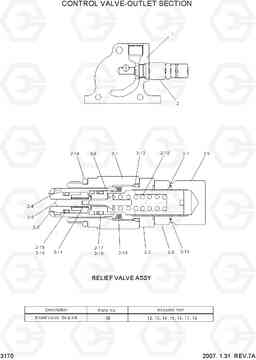 3170 CONTROL VALVE-OUTLET SECTION HDF15/18-5, Hyundai