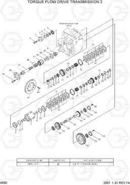 4030 TORQUE FLOW DRIVE TRANSMISSION 2 HDF15/18-5, Hyundai