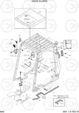 6040 HEAD GUARD HDF15/18-5, Hyundai