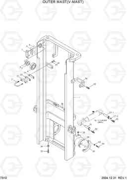7010 OUTER MAST(V-MAST) HDF15/18-5, Hyundai