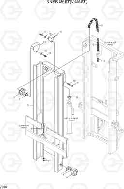 7020 INNER MAST(V-MAST) HDF15/18-5, Hyundai