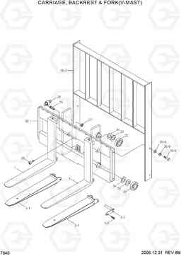 7040 CARRIAGE,BACKREST & FORK(V-MAST) HDF15/18-5, Hyundai