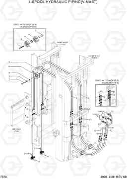 7070 4-SPOOL HYDRAULIC PIPING(V-MAST) HDF15/18-5, Hyundai