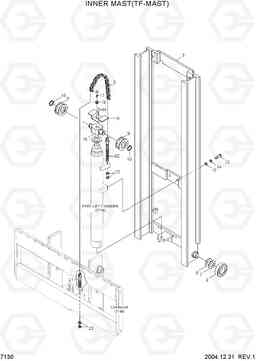 7130 INNER MAST(TF-MAST) HDF15/18-5, Hyundai