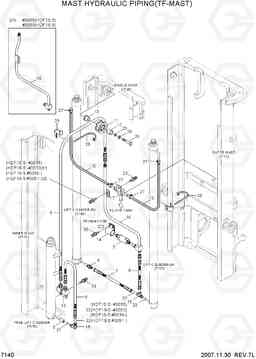 7140 MAST HYDRAULIC PIPING(TF-MAST) HDF15/18-5, Hyundai