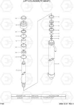 7150 LIFT CYLINDER(TF-MAST) HDF15/18-5, Hyundai