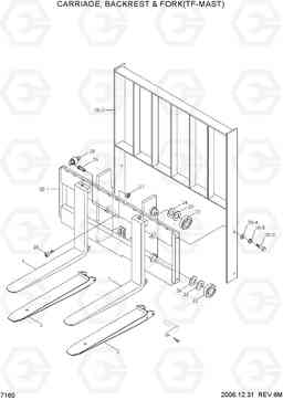 7160 CARRIAGE,BACKREST & FORK(TF-MAST) HDF15/18-5, Hyundai