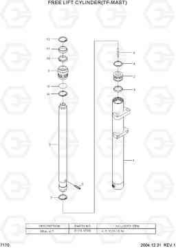 7170 FREE LIFT CYLINDER(TF-MAST) HDF15/18-5, Hyundai