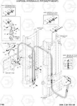 7180 3-SPOOL HYDRAULIC PIPING(TF-MAST) HDF15/18-5, Hyundai