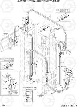 7190 4-SPOOL HYDRAULIC PIPING(TF-MAST) HDF15/18-5, Hyundai