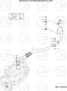 1020 EXHAUST SYSTEM(HORIZONTAL,OPT) HDF20/25/30II, Hyundai