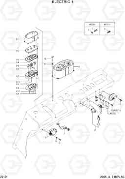 2010 ELECTRIC 1 HDF20/25/30II, Hyundai