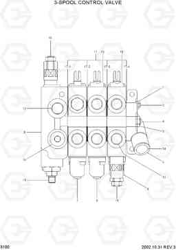 3100 3-SPOOL CONTROL VALVE HDF20/25/30II, Hyundai