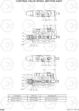 3130 CONTROL VALVE-SPOOL SECTION ASSY HDF20/25/30II, Hyundai