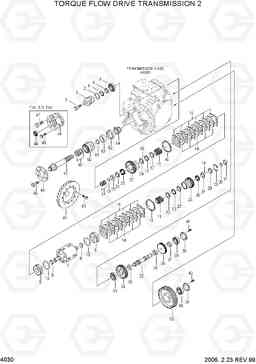 4030 TORQUE FLOW DRIVE TRANSMISSION 2 HDF20/25/30II, Hyundai