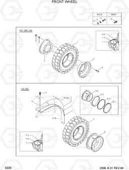 5020 FRONT WHEEL HDF20/25/30II, Hyundai