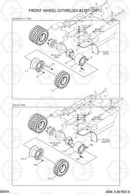 5031A FRONT WHEEL-D/TIRE(30II,#2101-,OPT) HDF20/25/30II, Hyundai